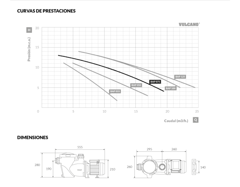 Bomba para piscina BAP 075 – 0.75HP 220V monofásica