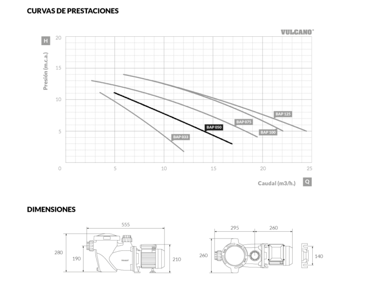 Bomba para piscina BAP 050 (AL) – 0.50HP 220V monofásica