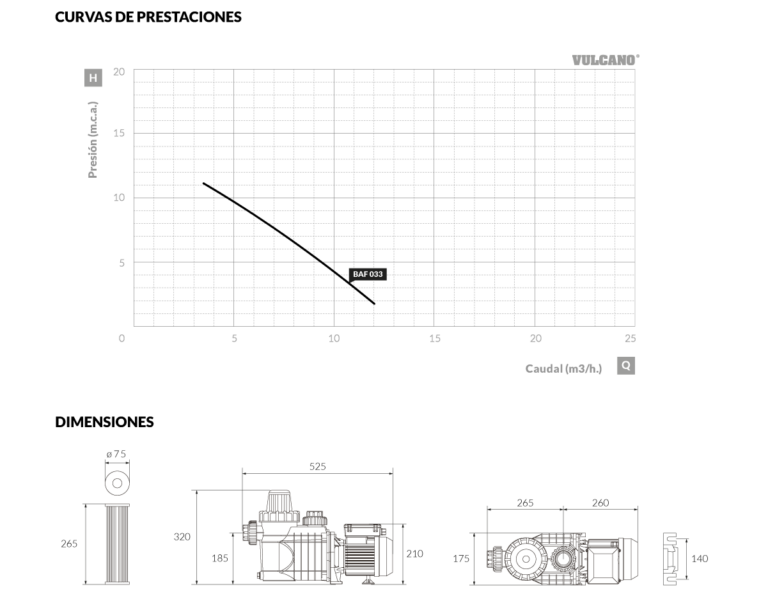 Bomba para piscina BAF 033 (AL) – 0.33HP 220V monofásica