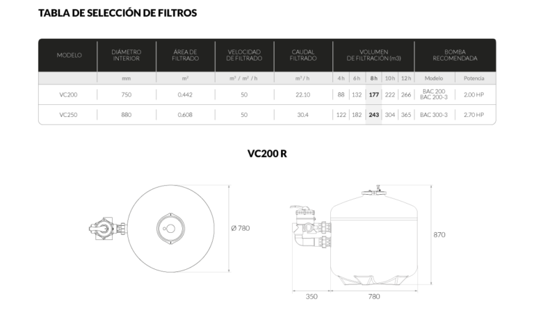 Filtro Vulcano VC-200 R para piscina