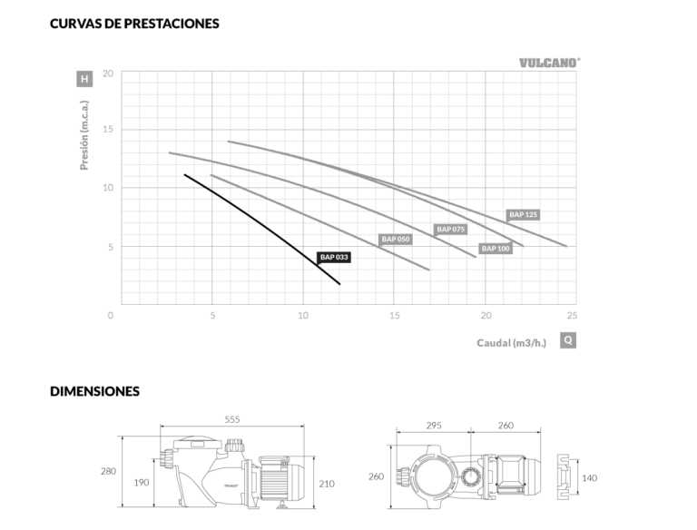 Bomba para piscina BAP 033 (AL) – 0.33HP 220V monofásica