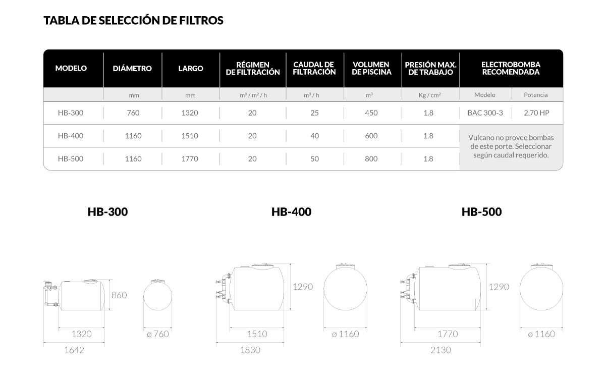 Filtro Vulcano HB-400 para piscina olímpica