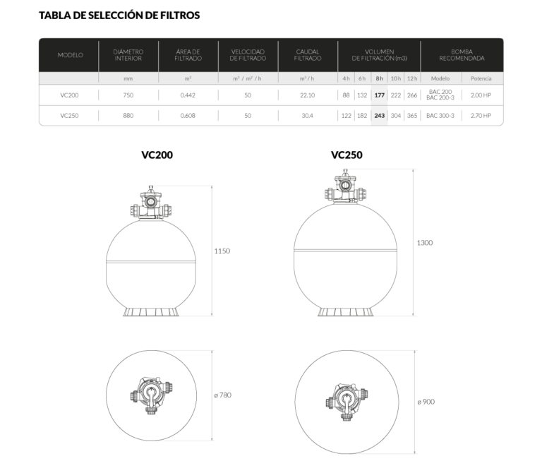 Filtro Vulcano VC-200 para piscina